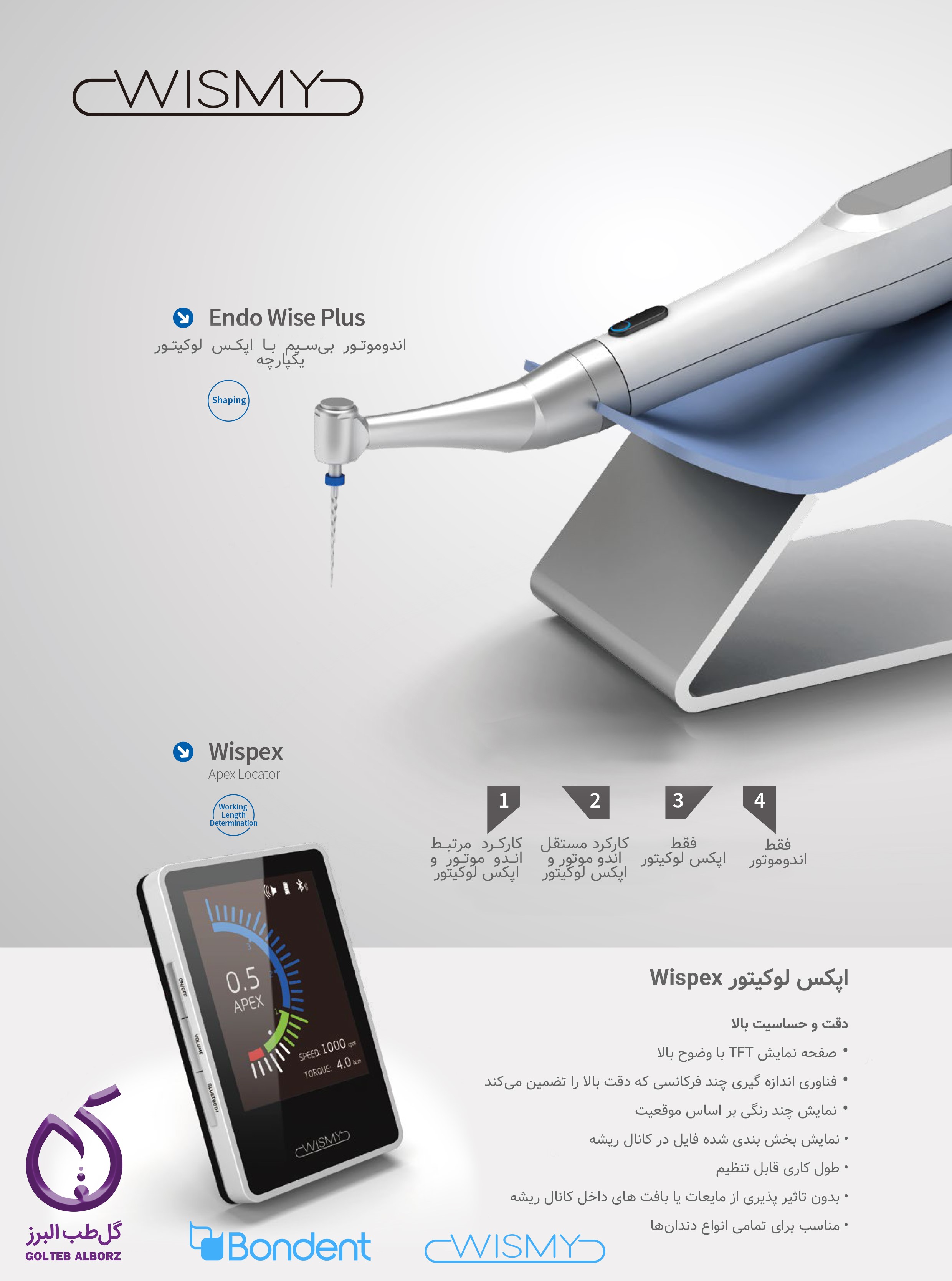 اندوموتور اندو وایز پلاس Endo Wise Plus از شرکت بوندنت